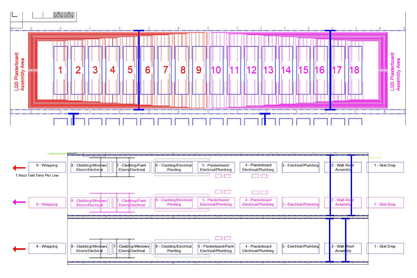 Dodd Modular Limited